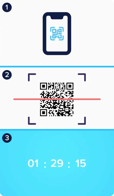Platute Tutor App - Face to face session